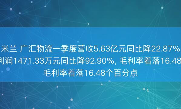 米兰 广汇物流一季度营收5.63亿元同比降22.87%， 归母净利润1471.33万元同比降92.90%， 毛利率着落16.48个百分点