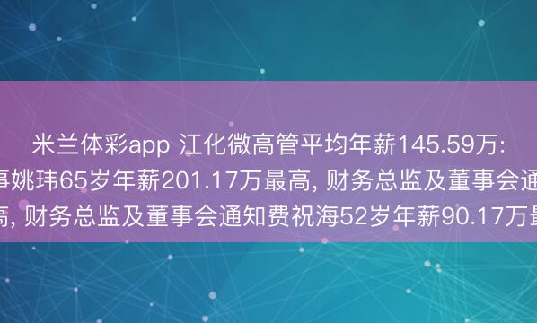 米兰体彩app 江化微高管平均年薪145.59万: 副总司理及非孤立董事姚玮65岁年薪201.17万最高， 财务总监及董事会通知费祝海52岁年薪90.17万最低
